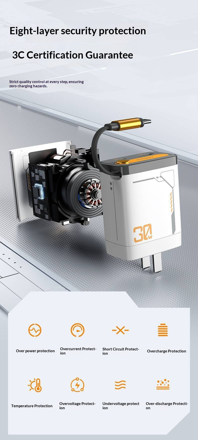Gallium Nitride Charger