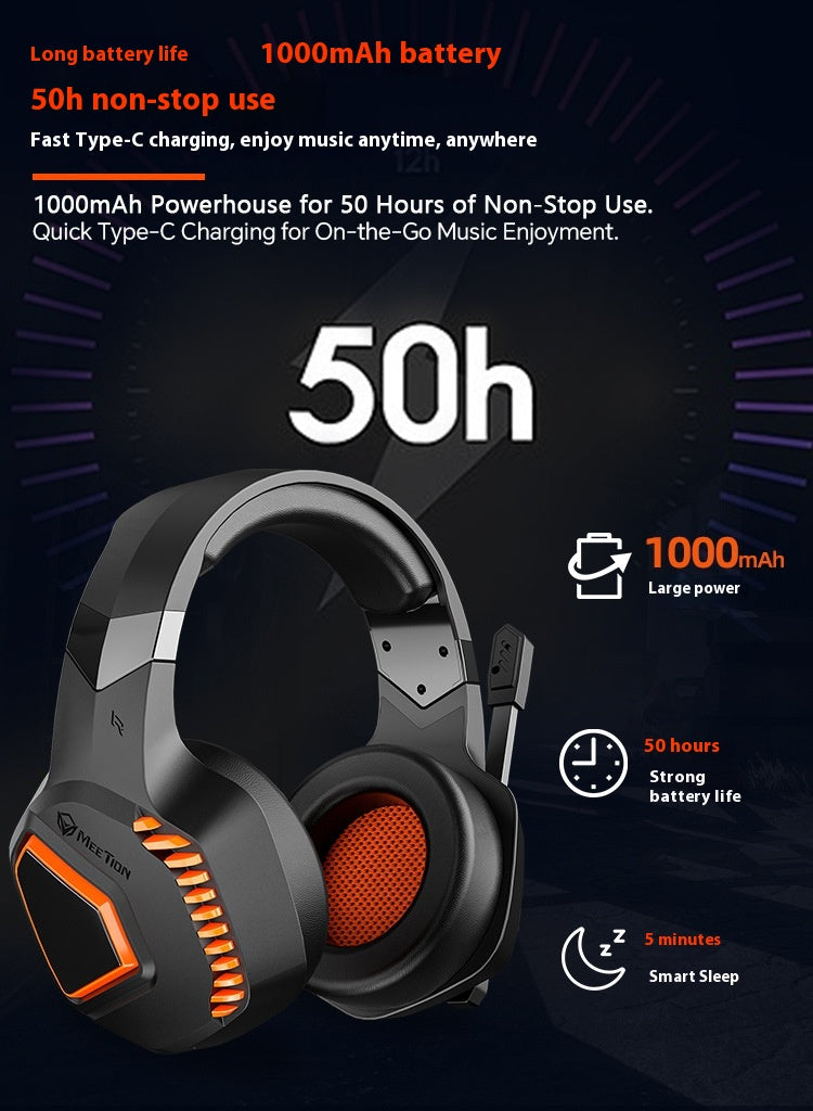 Wireless Gaming Headset