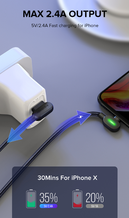 USB Cable Fast Charger