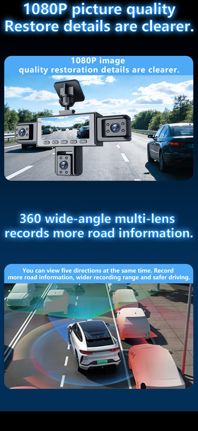 Five Camera Driving Recorder