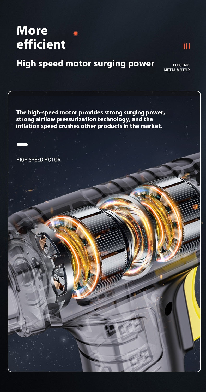 Digital Inflator Device