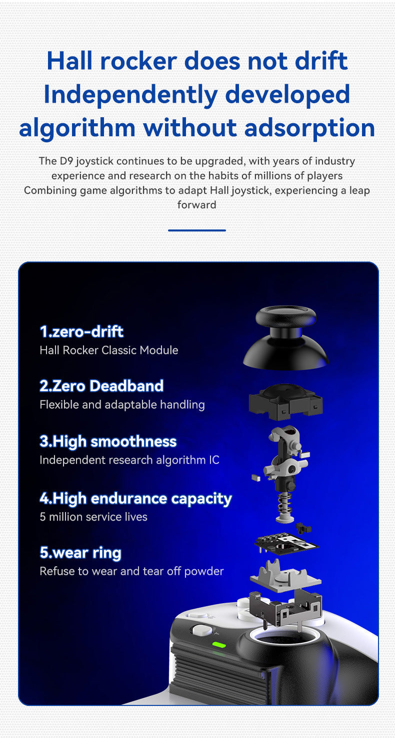 Stretch Wireless Gamepad