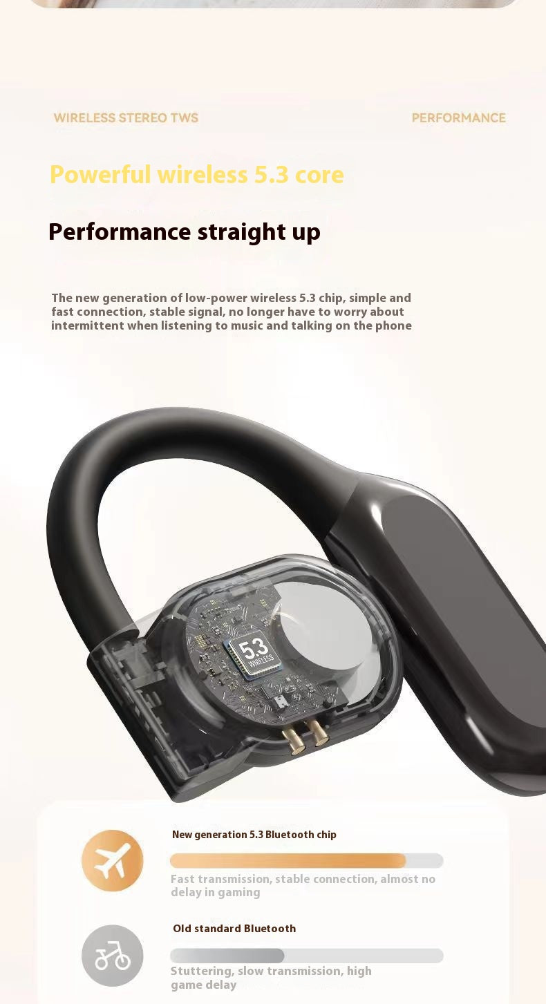 Non In-ear Bluetooth Headset