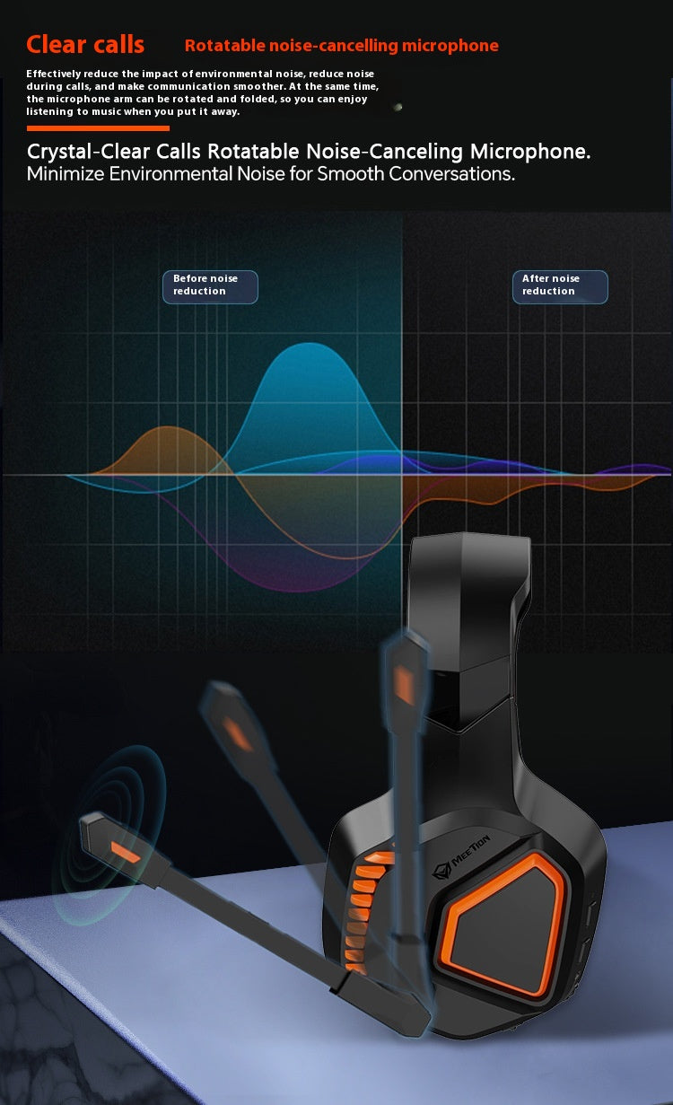 Wireless Gaming Headset