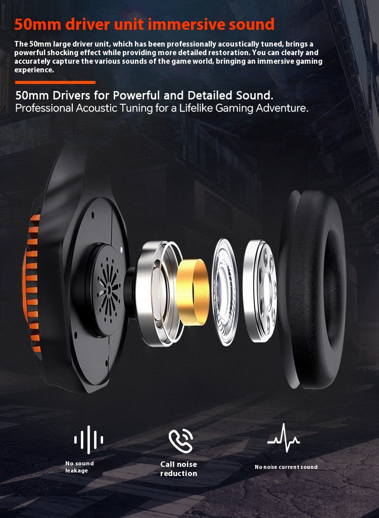 Wireless Gaming Headset