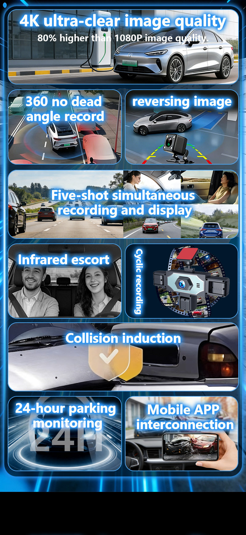 Five Camera Driving Recorder