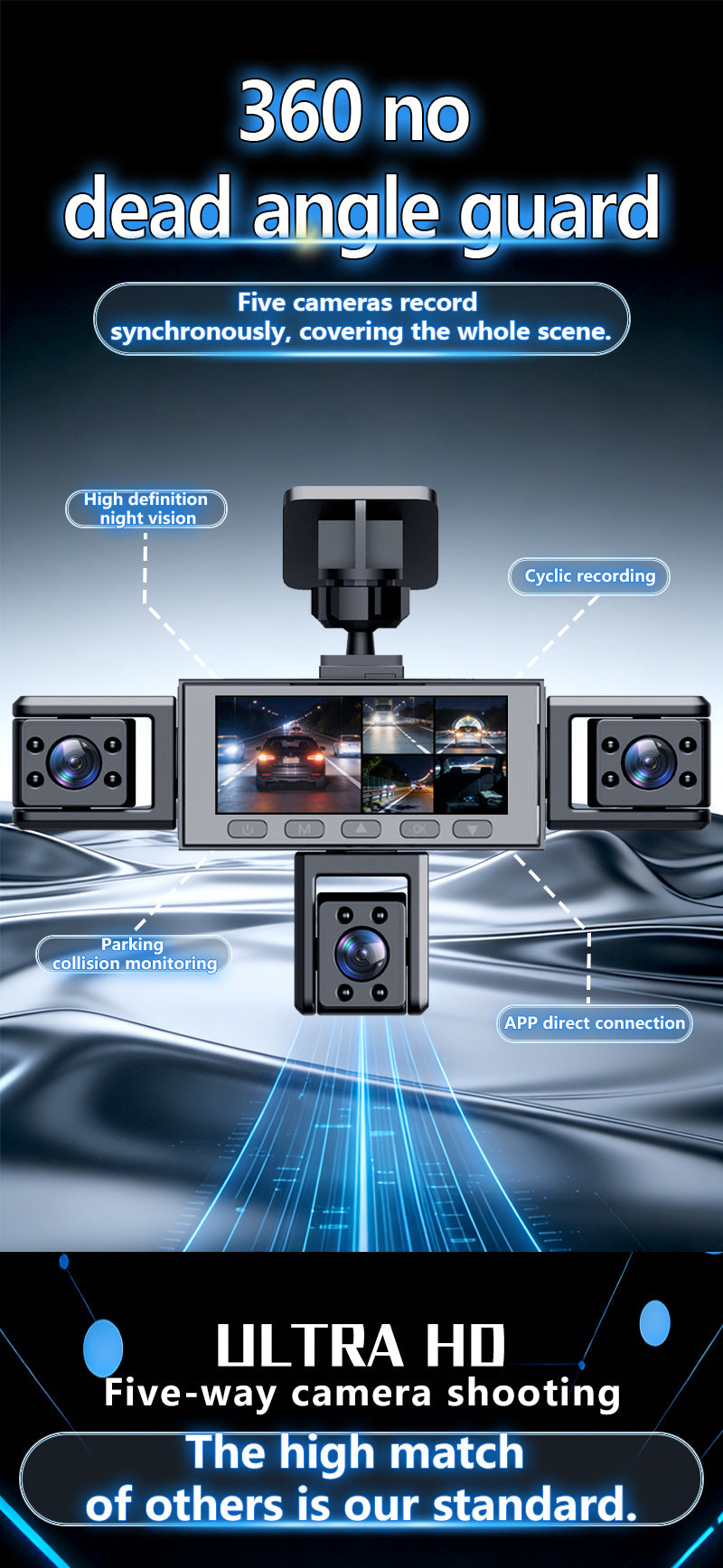 Five Camera Driving Recorder