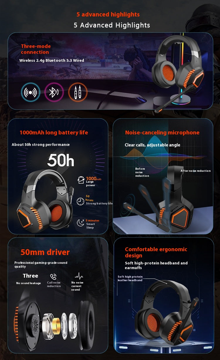 Wireless Gaming Headset