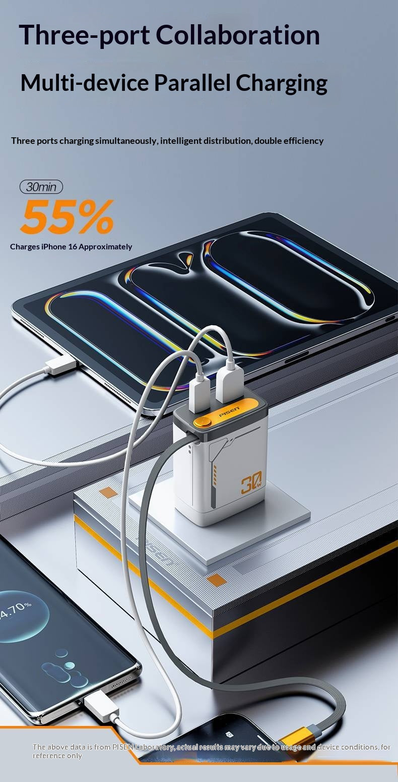 Gallium Nitride Charger