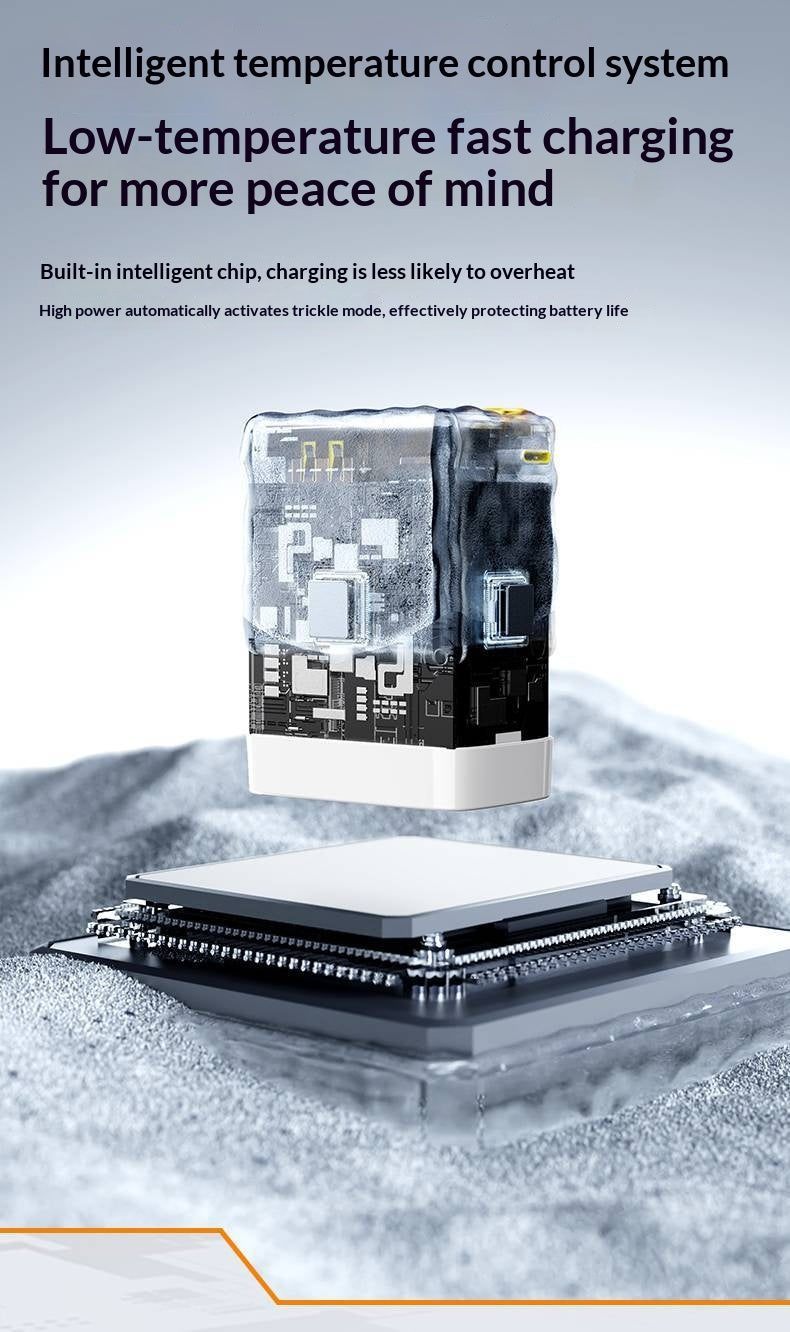 Gallium Nitride Charger