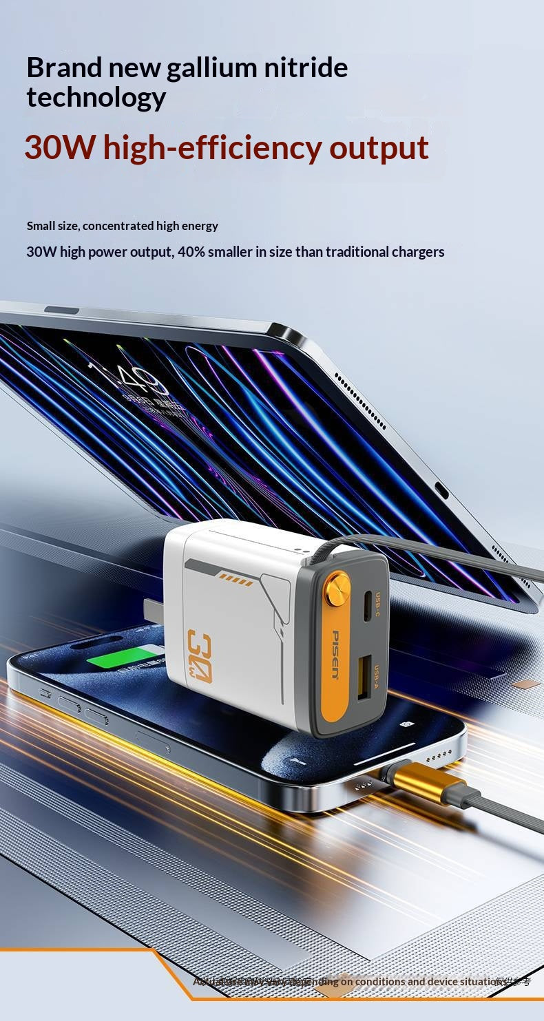 Gallium Nitride Charger