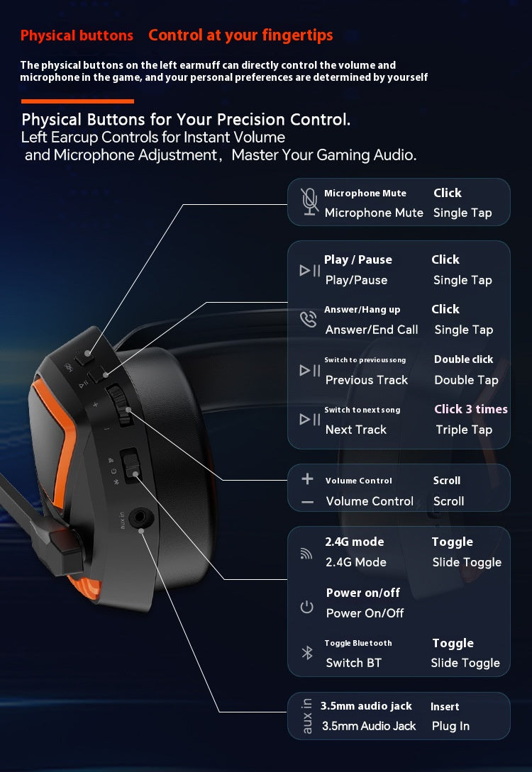 Wireless Gaming Headset