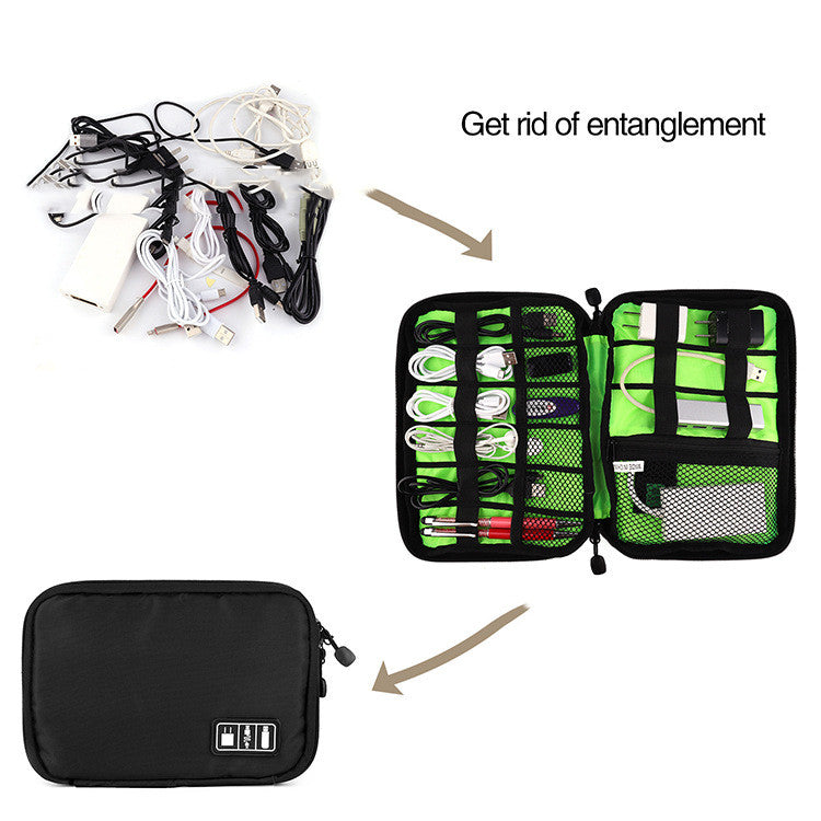 Travel Organizer Bag