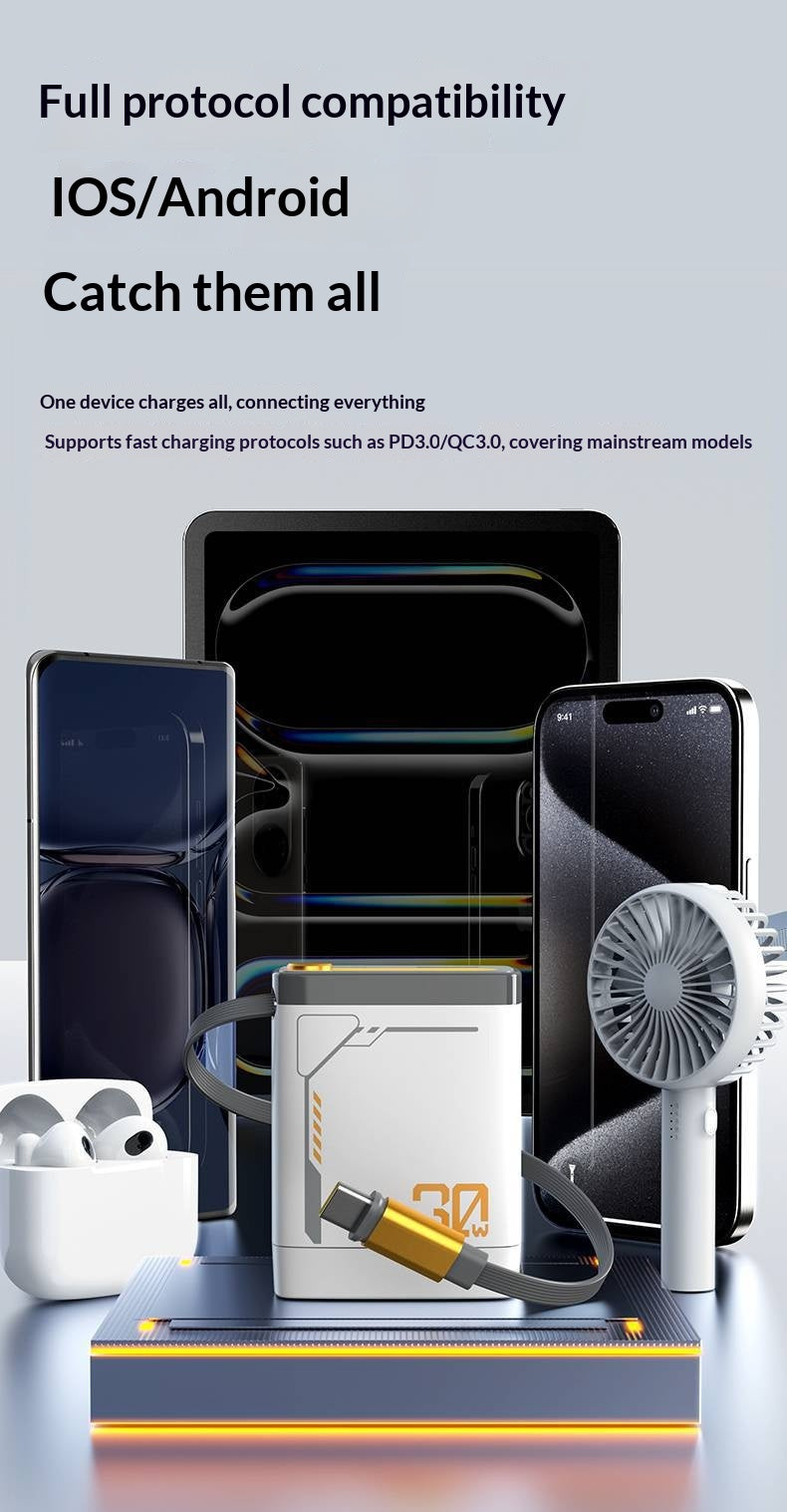 Gallium Nitride Charger
